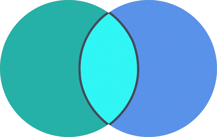 Semi-fancy rhinoplasty balance graph combining natural and fancy nose design
