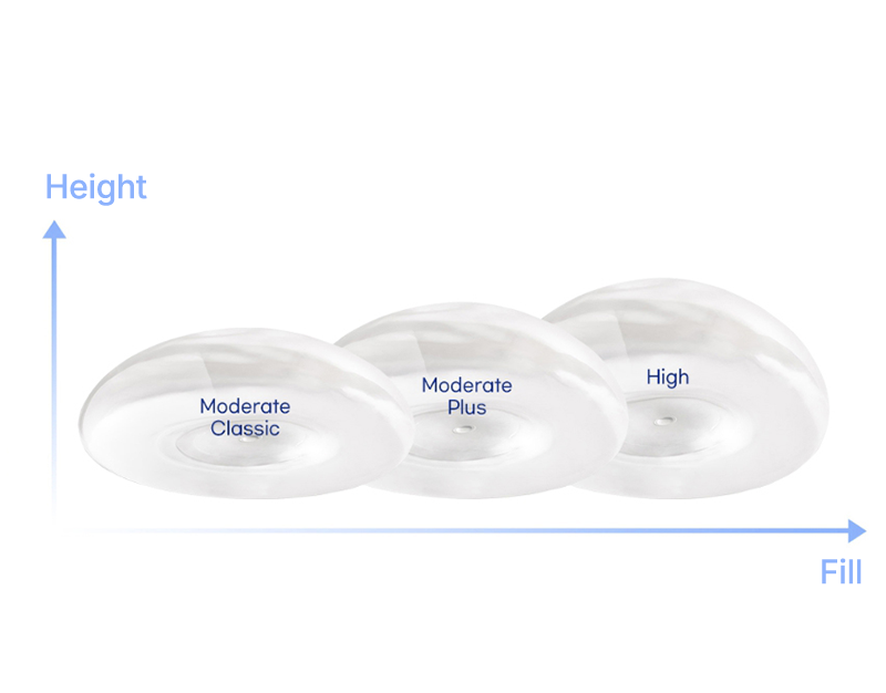 Available in a variety of sizes, so you can choose the implant that best suits your body type and preferences. surgery illustration
